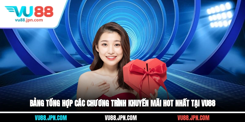 Bảng tổng hợp các chương trình khuyến mãi hot nhất tại Vu88