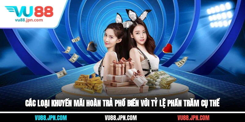 Các loại khuyến mãi hoàn trả phổ biến với tỷ lệ phần trăm cụ thể